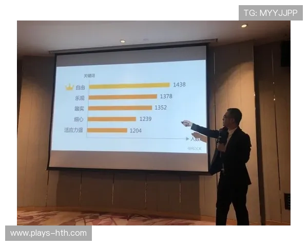 同曦内部强调团队执行力——激发潜能，共创辉煌